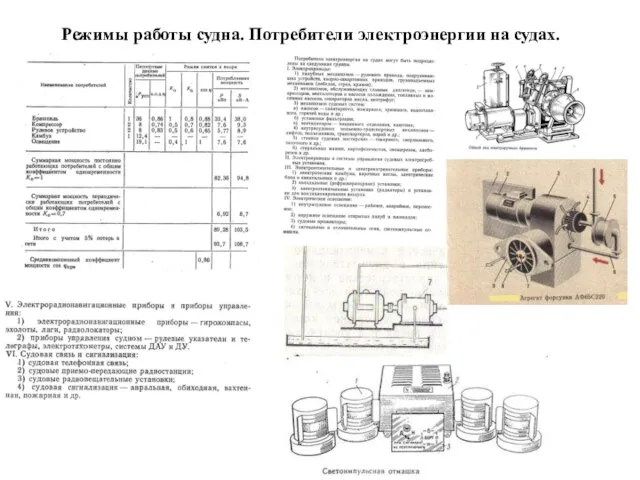 Режимы работы судна. Потребители электроэнергии на судах.