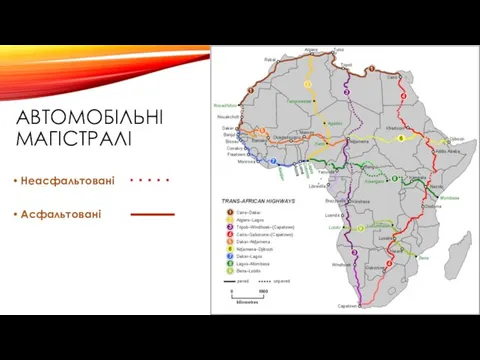 АВТОМОБІЛЬНІ МАГІСТРАЛІ Неасфальтовані Асфальтовані