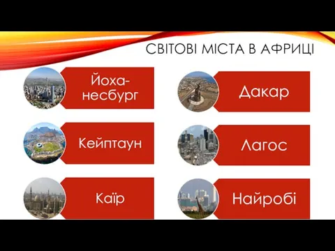 СВІТОВІ МІСТА В АФРИЦІ