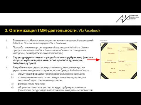 2. Оптимизация SMM-деятельности. Vk/Facebook Выявляем особенности восприятия контента целевой аудиторией Palladium