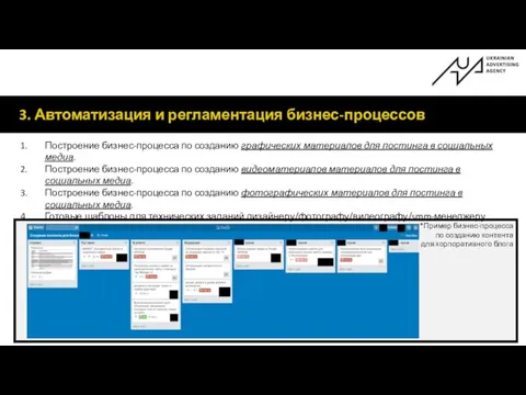 *Пример бизнес-процесса по созданию контента для корпоративного блога 3. Автоматизация и