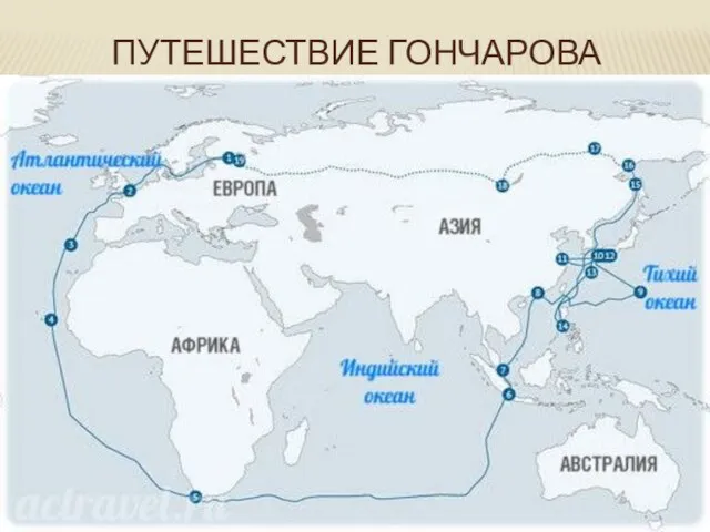 ПУТЕШЕСТВИЕ ГОНЧАРОВА