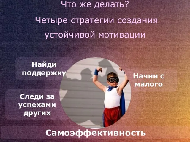 Что же делать? Четыре стратегии создания устойчивой мотивации Следи за успехами