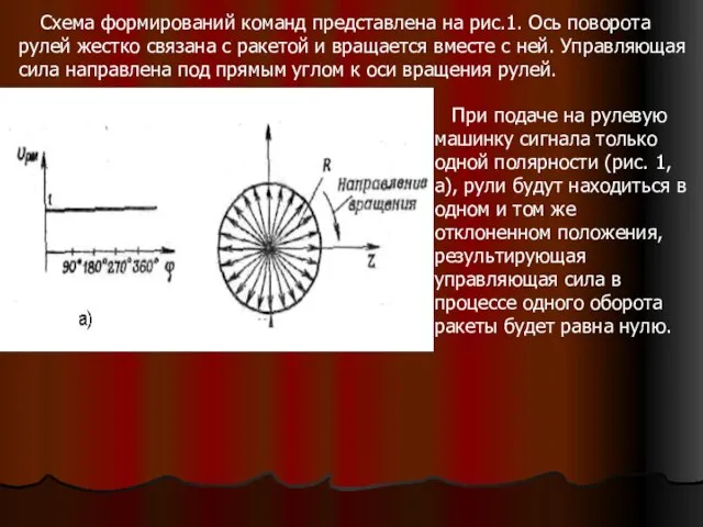 Схема формирований команд представлена на рис.1. Ось поворота рулей жестко связана