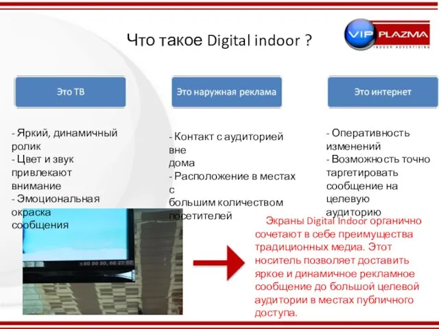 Что такое Digital indoor ? - Яркий, динамичный ролик - Цвет