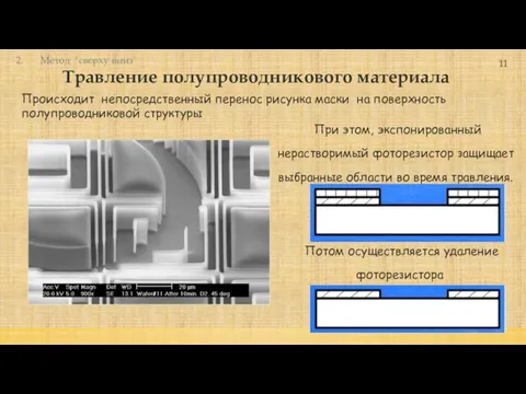 Травление полупроводникового материала 11 При этом, экспонированный нерастворимый фоторезистор защищает выбранные