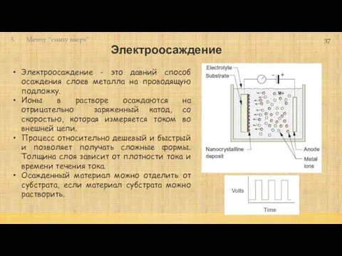 Электроосаждение 37 Электроосаждение - это давний способ осаждения слоев металла на