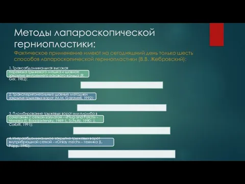 Методы лапароскопической герниопластики: Фактическое применение имеют на сегодняшний день только шесть