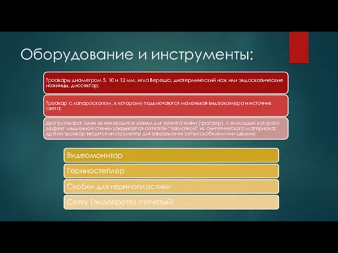 Оборудование и инструменты: