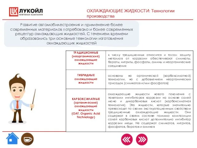 ОХЛАЖДАЮЩИЕ ЖИДКОСТИ: Технологии производства Развитие автомобилестроения и применение более современных материалов