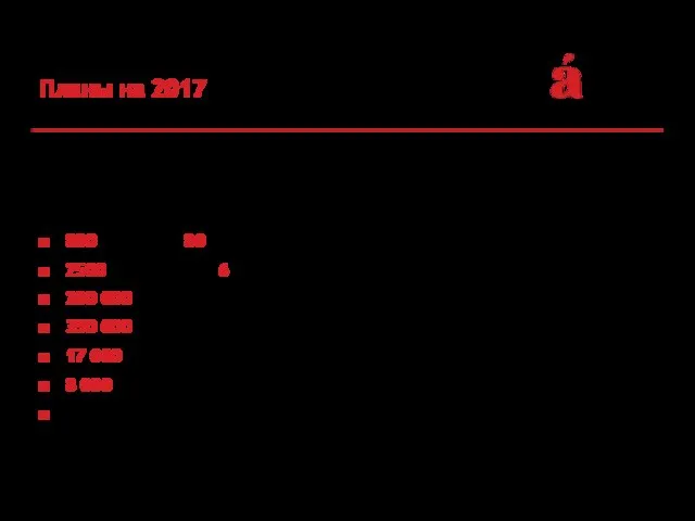 Тотальный диктант в апреле 2017: 800 городов в 80 странах 2500