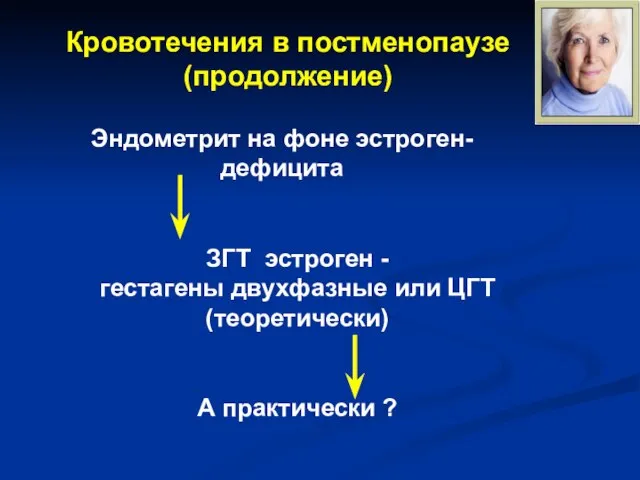 Кровотечения в постменопаузе (продолжение) Эндометрит на фоне эстроген-дефицита ЗГТ эстроген -