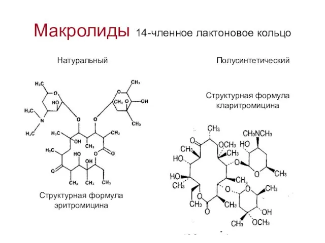 Макролиды 14-членное лактоновое кольцо Структурная формула эритромицина Структурная формула кларитромицина Натуральный Полусинтетический