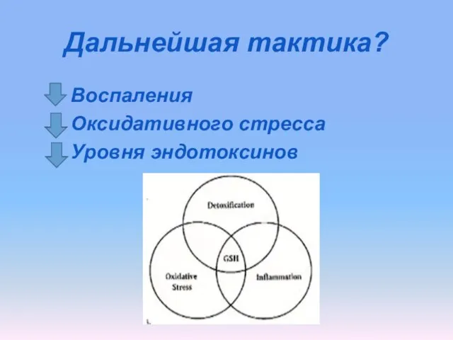 Дальнейшая тактика? Воспаления Оксидативного стресса Уровня эндотоксинов