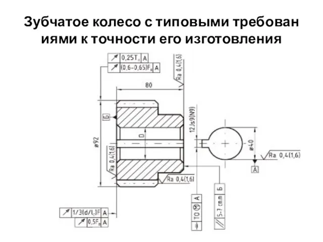 Зубчатое колесо с типовыми требованиями к точности его изготовления