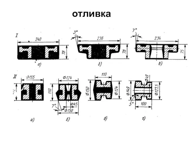 отливка