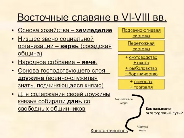 Восточные славяне в VI-VIII вв. Основа хозяйства – земледелие Низшее звено