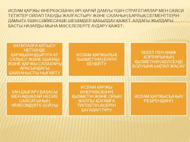 ИСЛАМ ҚАРЖЫ ӨНЕРКӘСІБІНІҢ ӘРІ ҚАРАЙ ДАМУЫ ҮШІН СТРАТЕГИЯЛАР МЕН САЯСИ ТЕТІКТЕР