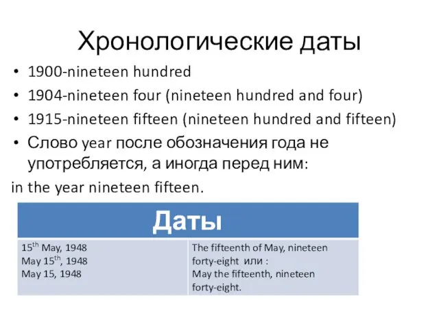 Хронологические даты 1900-nineteen hundred 1904-nineteen four (nineteen hundred and four) 1915-nineteen