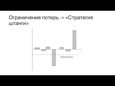 Ограничение потерь -> «Стратегия штанги»