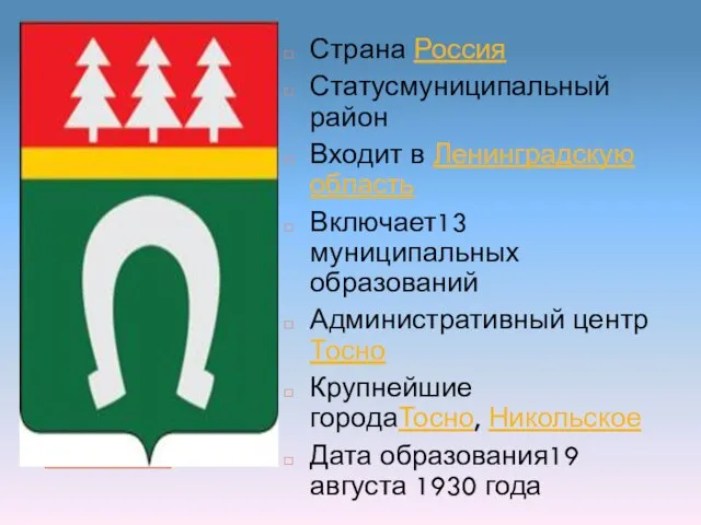 Страна Россия Статусмуниципальный район Входит в Ленинградскую область Включает13 муниципальных образований