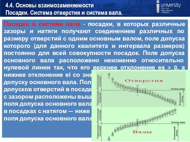 4.4. Основы взаимозаменяемости Посадки. Система отверстия и система вала.