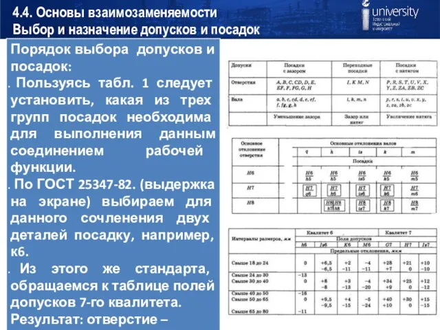 4.4. Основы взаимозаменяемости Выбор и назначение допусков и посадок