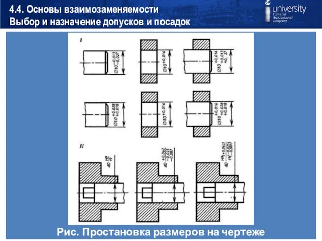 4.4. Основы взаимозаменяемости Выбор и назначение допусков и посадок