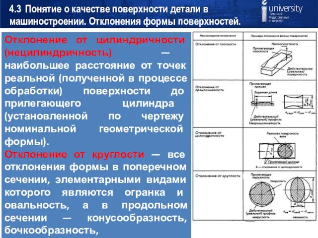 4.3 Понятие о качестве поверхности детали в машиностроении. Отклонения формы поверхностей.