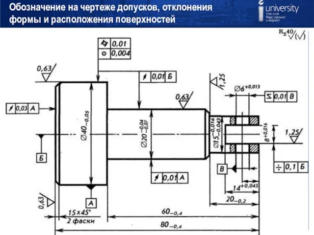 Обозначение на чертеже допусков, отклонения формы и расположения поверхностей