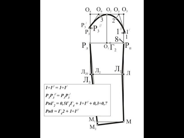 1÷1// = 1÷1/ Р3Р3// = Р3Р3/ РпГ2 = 0,5Г1Г4 + 1÷1//