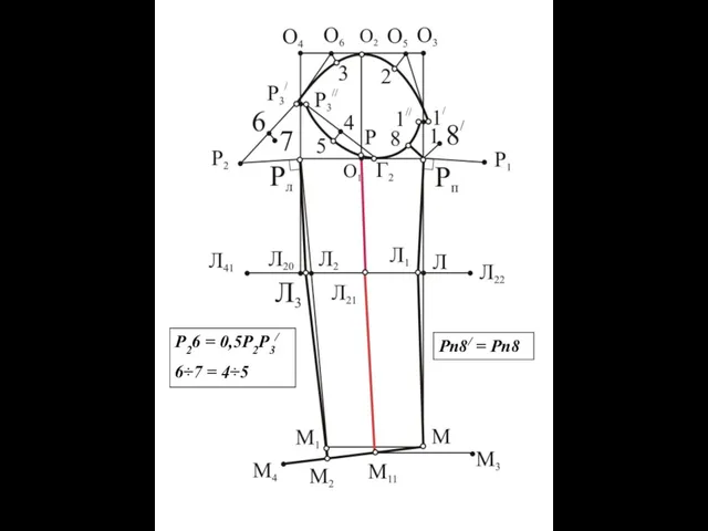 Р26 = 0,5Р2Р3/ 6÷7 = 4÷5 Рп8/ = Рп8