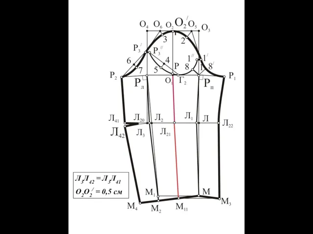 Л3Л42 = Л3Л41 О2О2/ = 0,5 см