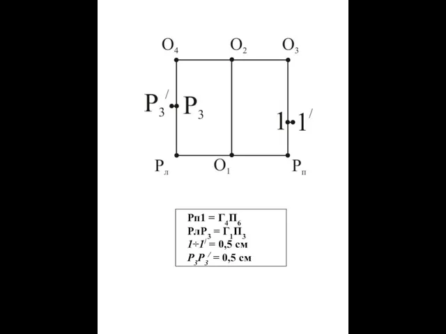 Рп1 = Г4П6 РлР3 = Г1П3 1÷1/ = 0,5 см Р3Р3/ = 0,5 см