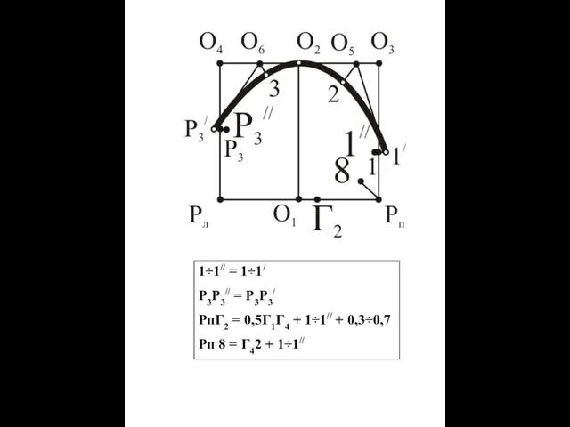 1÷1// = 1÷1/ Р3Р3// = Р3Р3/ РпГ2 = 0,5Г1Г4 + 1÷1//