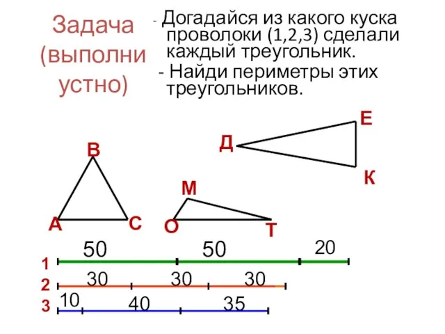 Задача (выполни устно) - Догадайся из какого куска проволоки (1,2,3) сделали