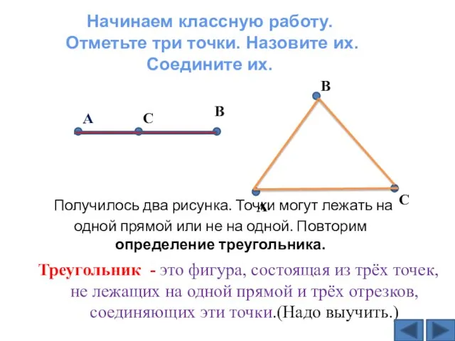 Получилось два рисунка. Точки могут лежать на одной прямой или не