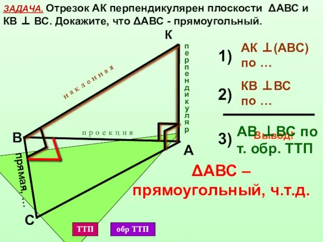 ЗАДАЧА. Отрезок АК перпендикулярен плоскости ΔАВС и КВ ⊥ ВС. Докажите,