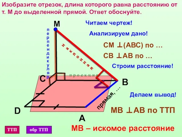 Изобразите отрезок, длина которого равна расстоянию от т. М до выделенной