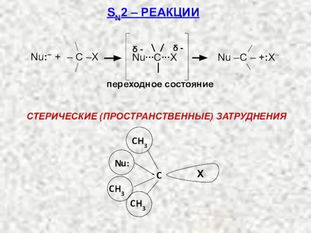 СТЕРИЧЕСКИЕ (ПРОСТРАНСТВЕННЫЕ) ЗАТРУДНЕНИЯ SN2 – РЕАКЦИИ X CH3 CH3 CH3 Nu: C переходное состояние