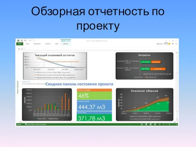 Обзорная отчетность по проекту