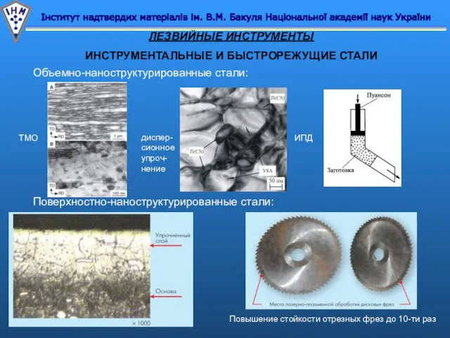 ЛЕЗВИЙНЫЕ ИНСТРУМЕНТЫ ИНСТРУМЕНТАЛЬНЫЕ И БЫСТРОРЕЖУЩИЕ СТАЛИ Объемно-наноструктурированные стали: Поверхностно-наноструктурированные стали: Повышение
