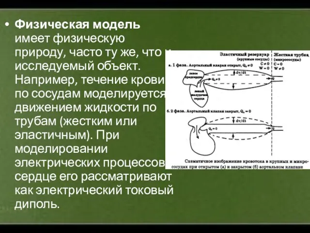 Физическая модель имеет физическую природу, часто ту же, что и исследуемый