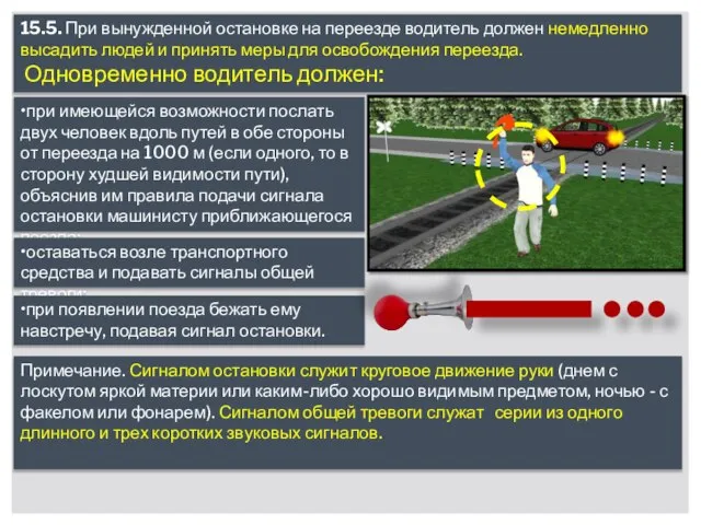 15.5. При вынужденной остановке на переезде водитель должен немедленно высадить людей