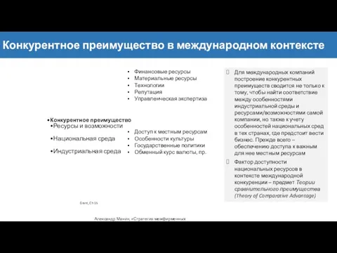 Конкурентное преимущество в международном контексте Для международных компаний построение конкурентных преимуществ