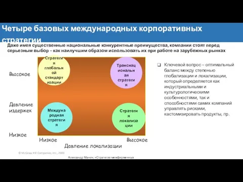 © McGraw Hill Companies, Inc., 2000 Figure 12.4 Стратегия глобальной стандартизации