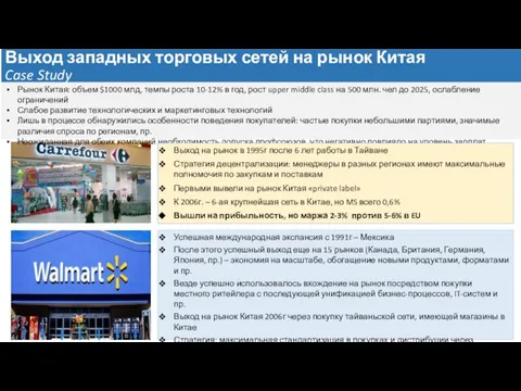 Выход западных торговых сетей на рынок Китая Case Study Рынок Китая: