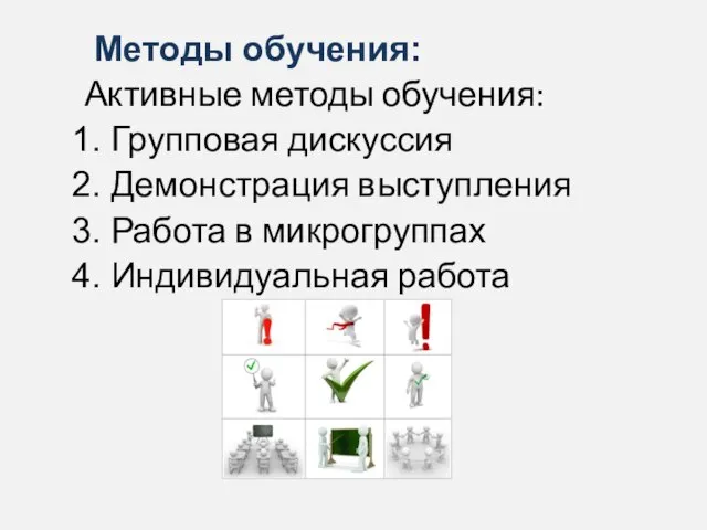 Методы обучения: Активные методы обучения: Групповая дискуссия Демонстрация выступления Работа в микрогруппах Индивидуальная работа