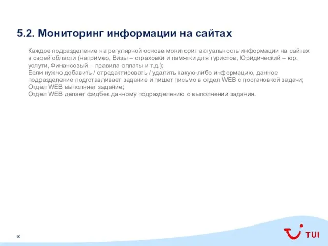 5.2. Мониторинг информации на сайтах Каждое подразделение на регулярной основе мониторит