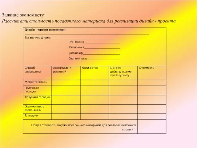 Задание экономисту: Рассчитать стоимость посадочного материала для реализации дизайн - проекта